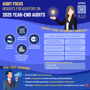 Audit Focus Insights For Auditors on 2025 Year-End Audits