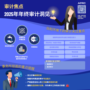 審計焦點 2025 年年終審計洞見